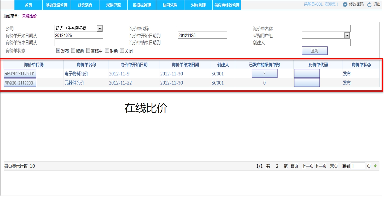 SCM供应链协同