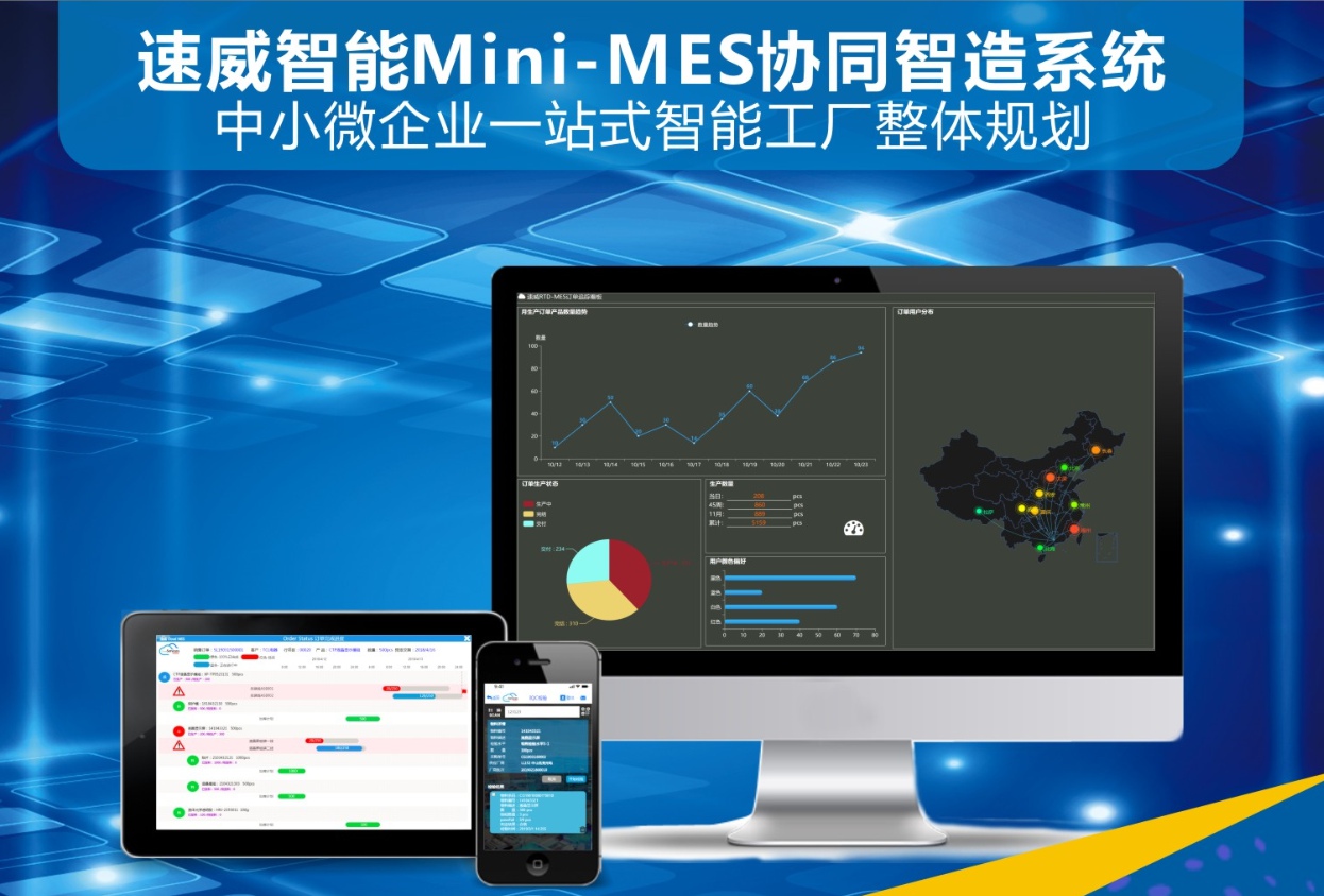 MES协同智造系统