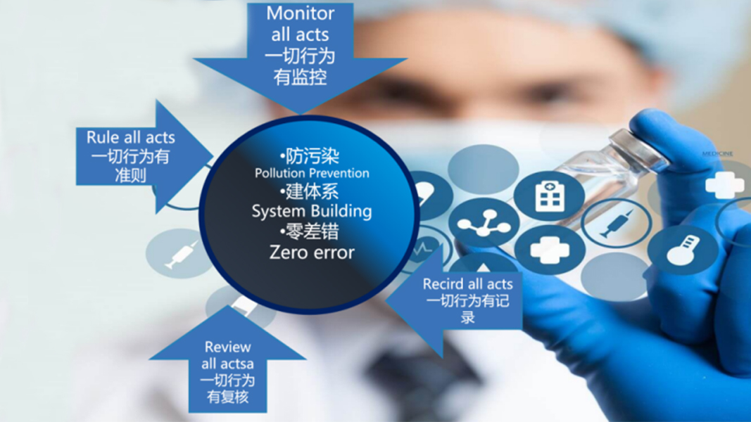 医疗器械行业MES系统解决方案
