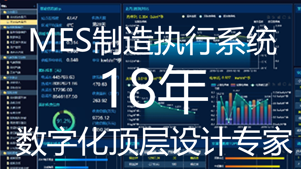MOM制造运营管理系统