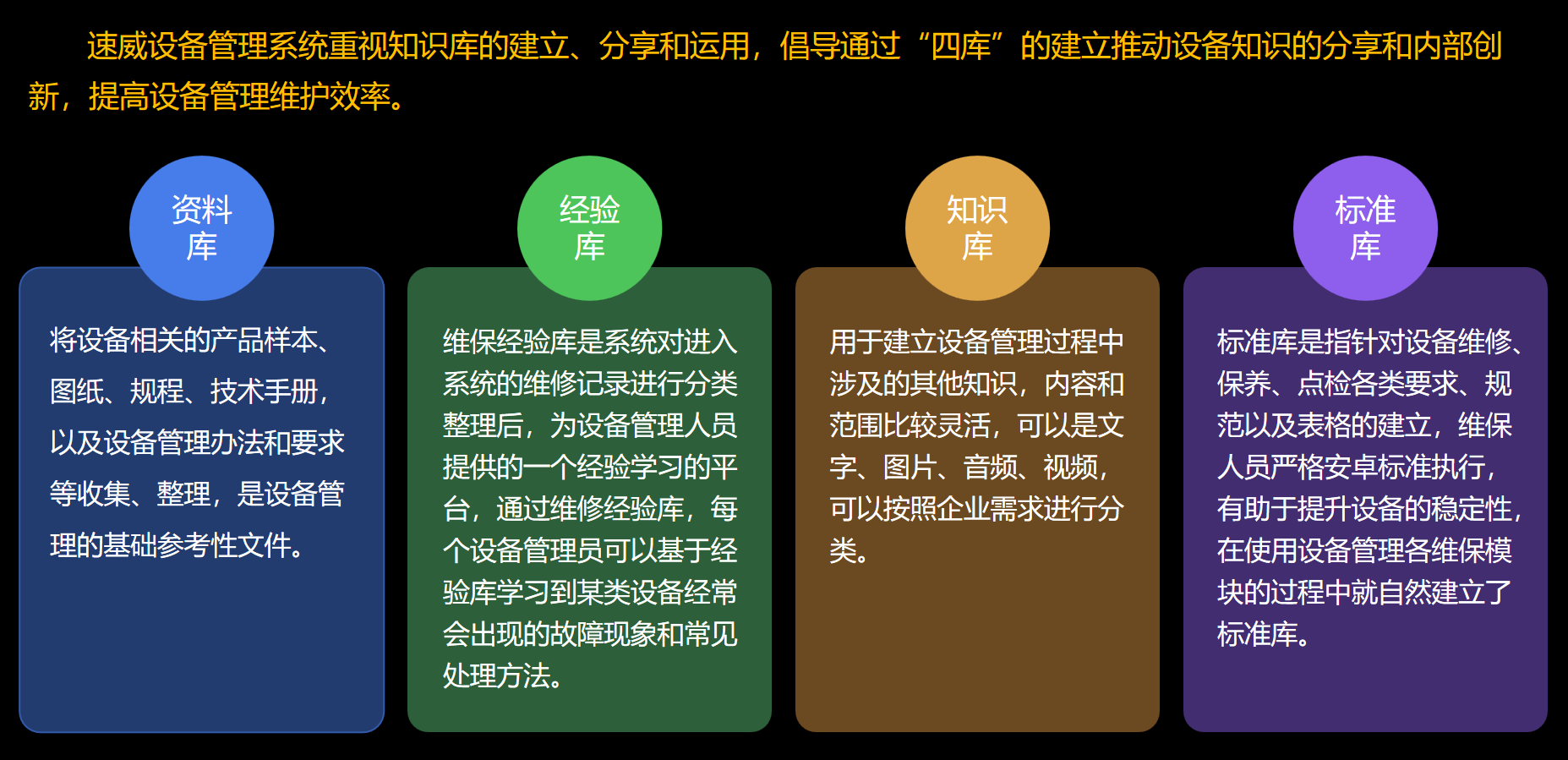TPM设备管理系统