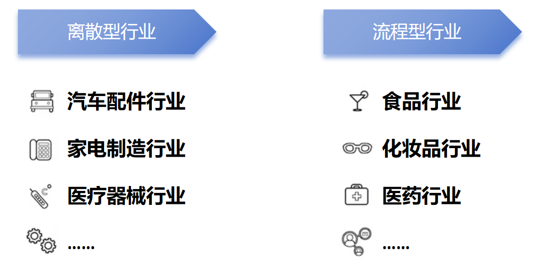 TPM设备管理系统