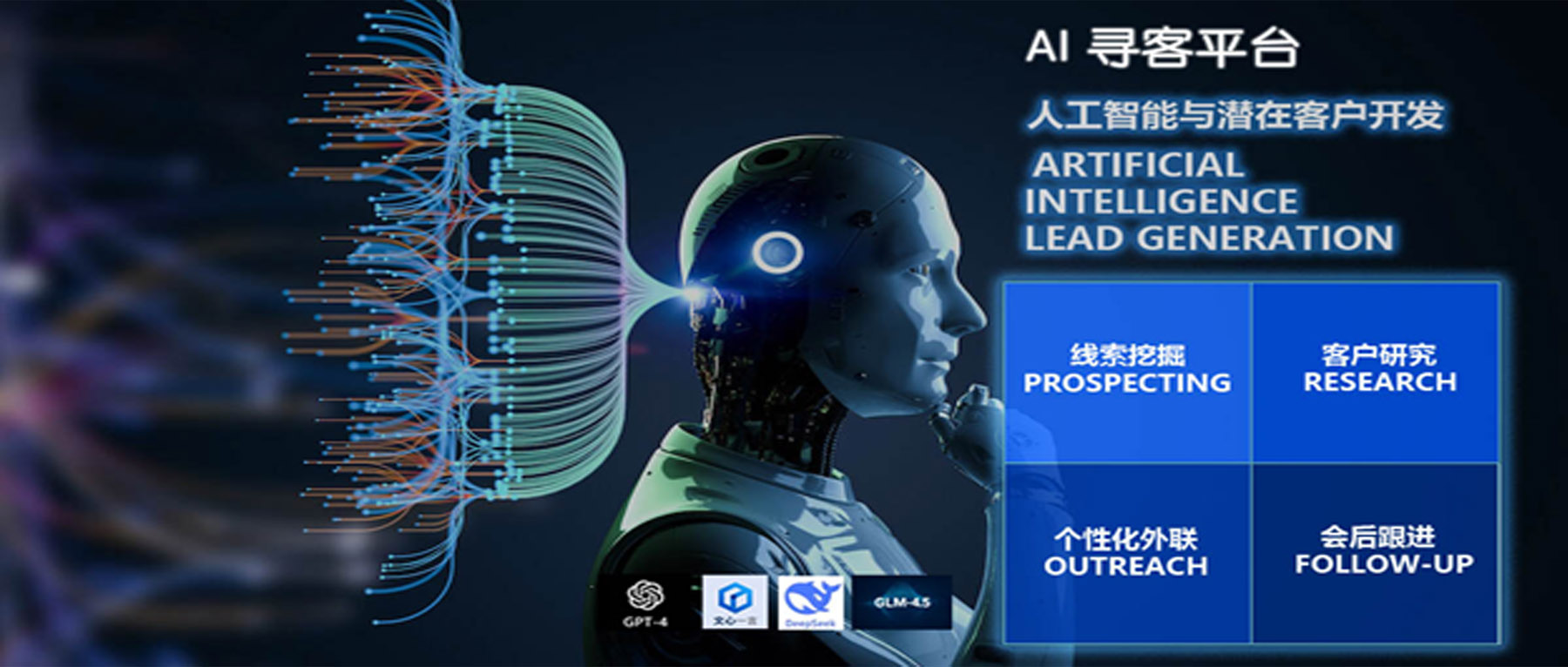 AI寻客平台