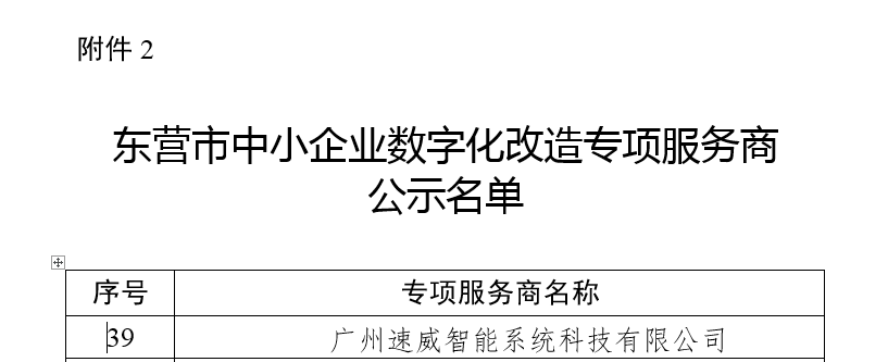 喜报！速威智能入选东营市中小企业数字化改造专项服务商名单