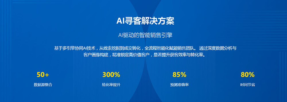 速威智能AI寻客