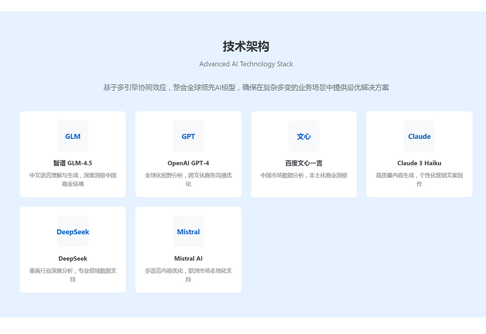 速威智能AI寻客