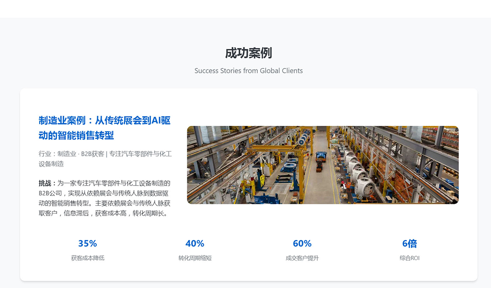 速威智能AI寻客