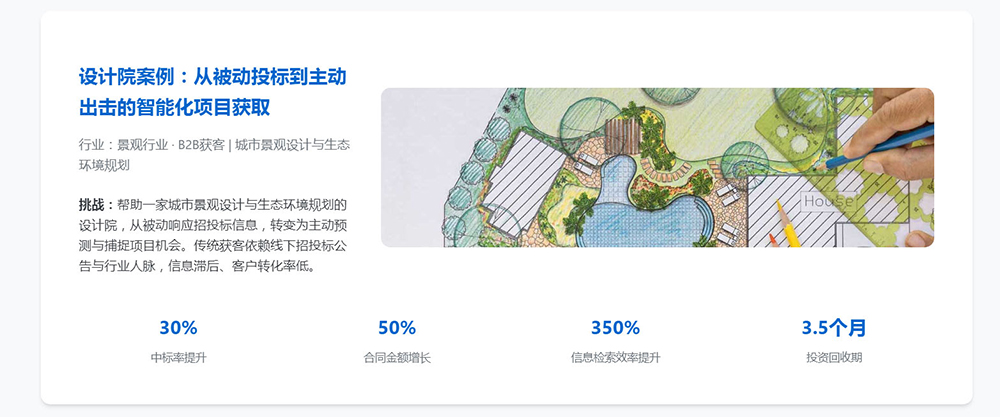 速威智能AI寻客