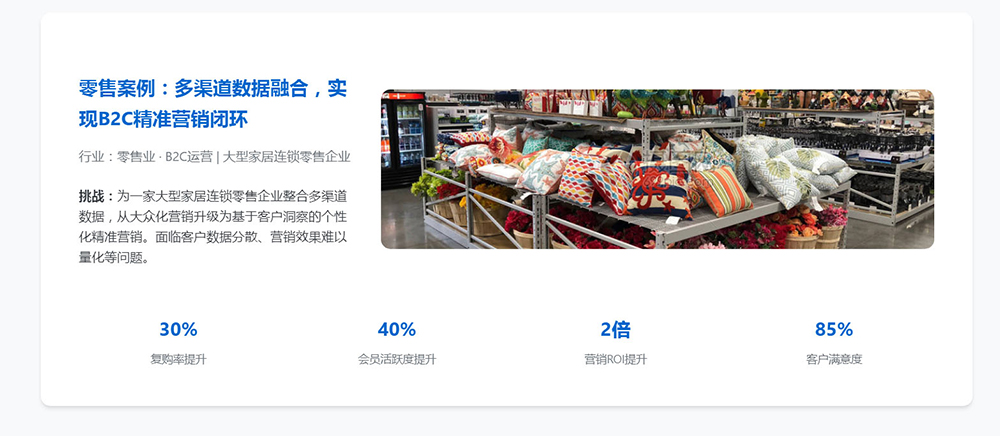 速威智能AI寻客