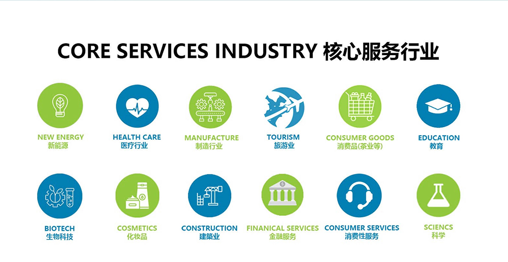 速威智能AI寻客