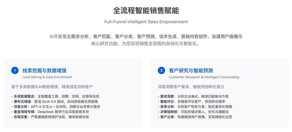 速威智能AI寻客